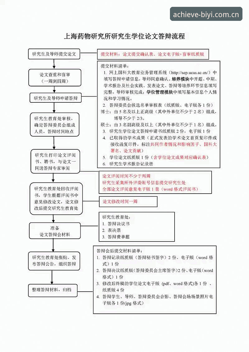必一体育用户注册 资深用户分享:必一体育用户注册全流程实战经验与深度解析