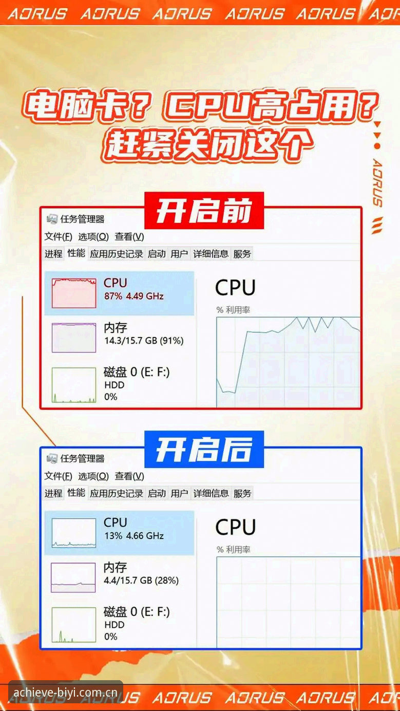 必一体育平台最新动态：技术评测揭示数据响应速度与用户体验的全面提升